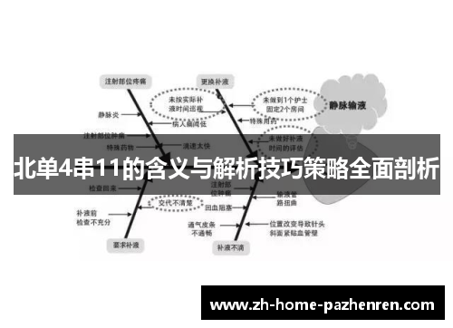 北单4串11的含义与解析技巧策略全面剖析 北单4串11的含义与解析技巧策略全面剖析