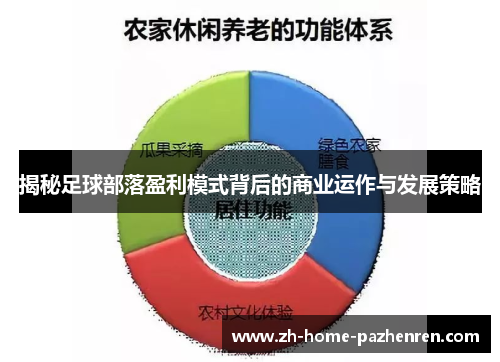 揭秘足球部落盈利模式背后的商业运作与发展策略 揭秘足球部落盈利模式背后的商业运作与发展策略