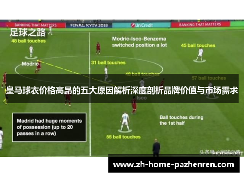 皇马球衣价格高昂的五大原因解析深度剖析品牌价值与市场需求 皇马球衣价格高昂的五大原因解析深度剖析品牌价值与市场需求