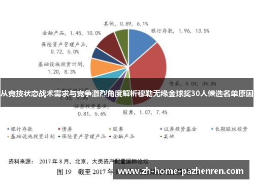 从竞技状态战术需求与竞争激烈角度解析穆勒无缘金球奖30人候选名单原因 从竞技状态战术需求与竞争激烈角度解析穆勒无缘金球奖30人候选名单原因