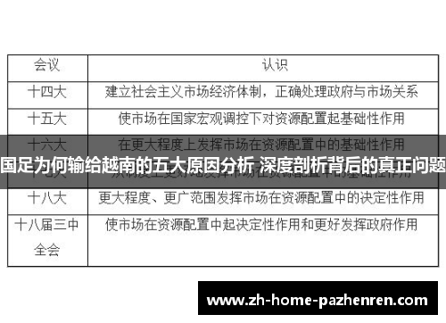国足为何输给越南的五大原因分析 深度剖析背后的真正问题 国足为何输给越南的五大原因分析 深度剖析背后的真正问题