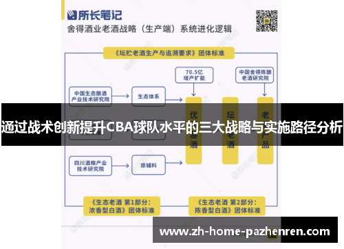 通过战术创新提升CBA球队水平的三大战略与实施路径分析 通过战术创新提升CBA球队水平的三大战略与实施路径分析