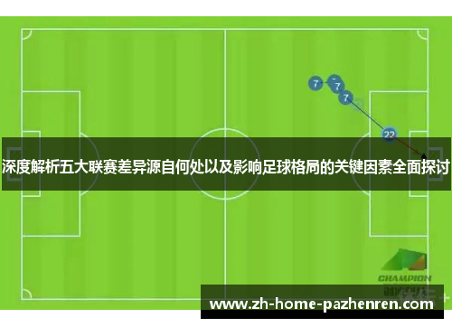 深度解析五大联赛差异源自何处以及影响足球格局的关键因素全面探讨 深度解析五大联赛差异源自何处以及影响足球格局的关键因素全面探讨