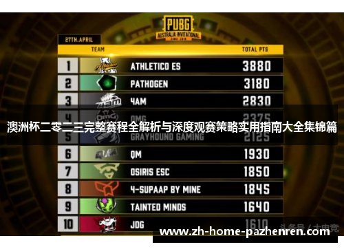 澳洲杯二零二三完整赛程全解析与深度观赛策略实用指南大全集锦篇