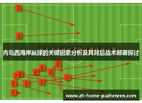 青岛西海岸赢球的关键因素分析及其背后战术部署探讨