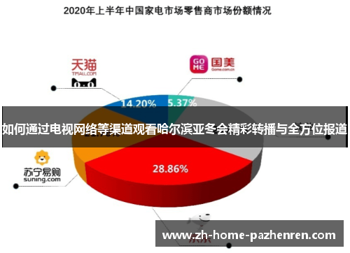 如何通过电视网络等渠道观看哈尔滨亚冬会精彩转播与全方位报道 如何通过电视网络等渠道观看哈尔滨亚冬会精彩转播与全方位报道