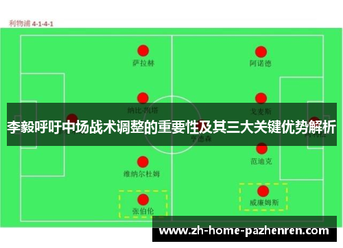 李毅呼吁中场战术调整的重要性及其三大关键优势解析 李毅呼吁中场战术调整的重要性及其三大关键优势解析