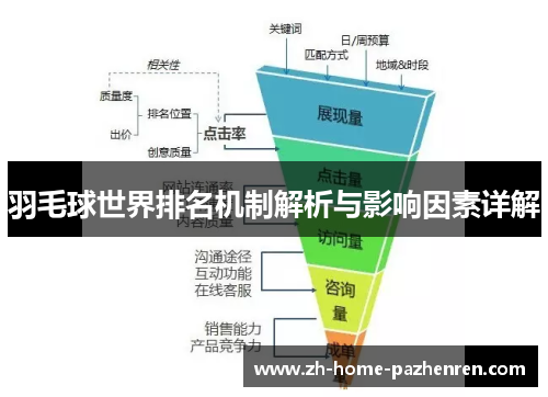 羽毛球世界排名机制解析与影响因素详解