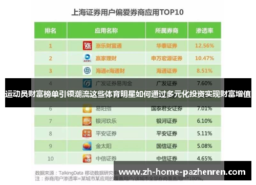 运动员财富榜单引领潮流这些体育明星如何通过多元化投资实现财富增值